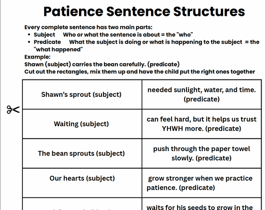 Subject + Predicate  Sentence Structures: Count the Omer with Patience Theme